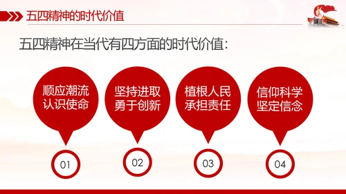 弘扬五四精神做新时代合格团员PPT模板