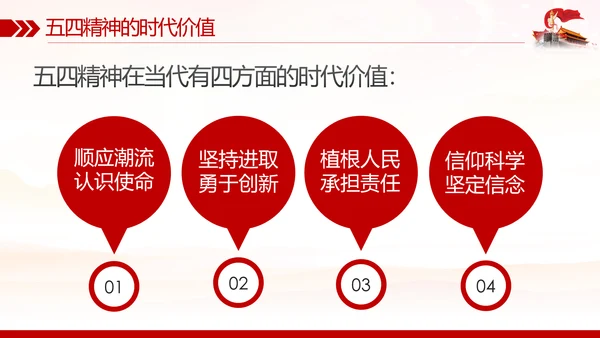 弘扬五四精神做新时代合格团员PPT模板