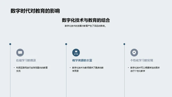 教育在数字化浪潮中