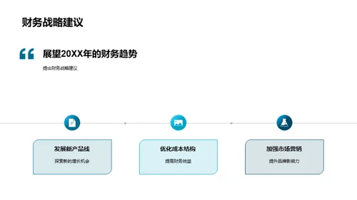 财务风向标