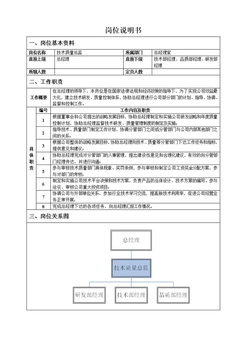 技术质量总监岗位说明书[2页]