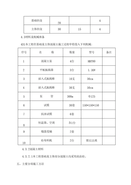 混凝土施工方案