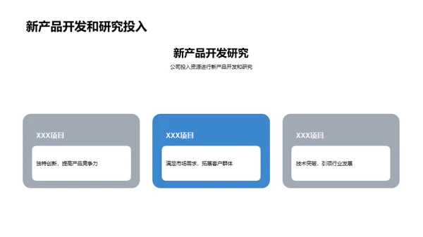 领跑市场：赢在创新