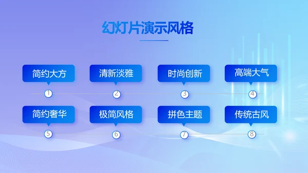 蓝色大气路演创新项目计划书商务动态PPT模板