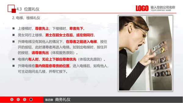 实用员工入职商务礼议培训PPT