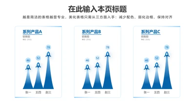 PPT柱状图蓝色简约风