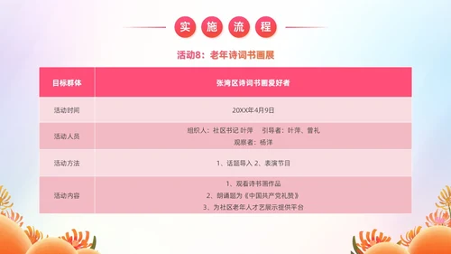 炫彩风商业创投老年人公园社区公益服务项目汇报PPT模板