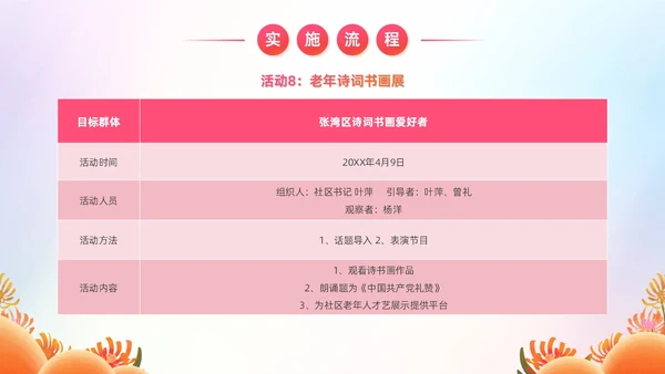 炫彩风商业创投老年人公园社区公益服务项目汇报PPT模板