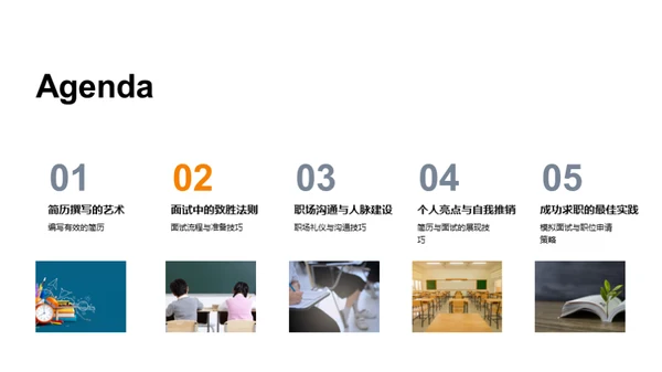 求职之道全解析