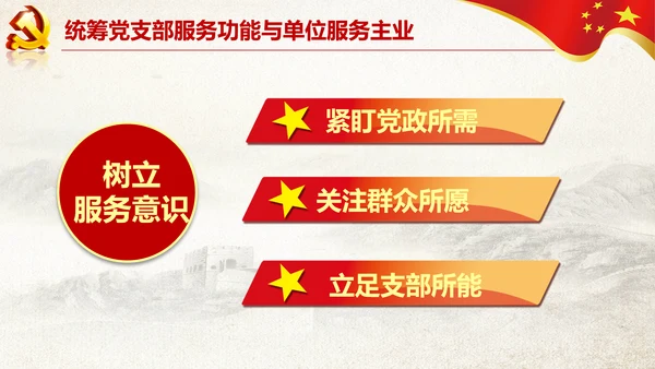 党支部书记抓党建述职报告工作总结PPT