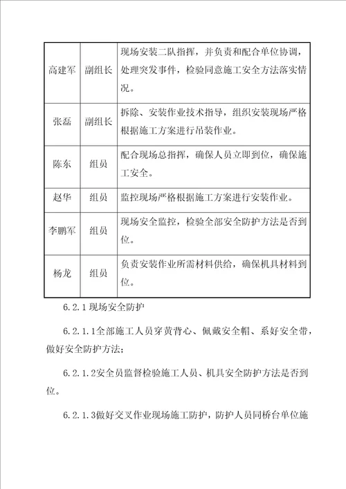 挡砟块综合项目施工专项方案