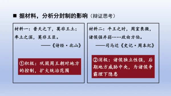 义务教育统编2024年版七年级历史上册第4课夏商西周王朝的更替【课件】