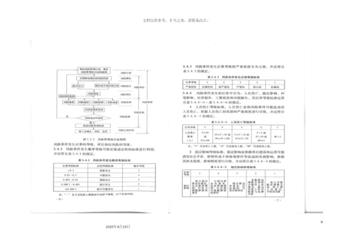 铁路建设工程风险管理技术规范.docx