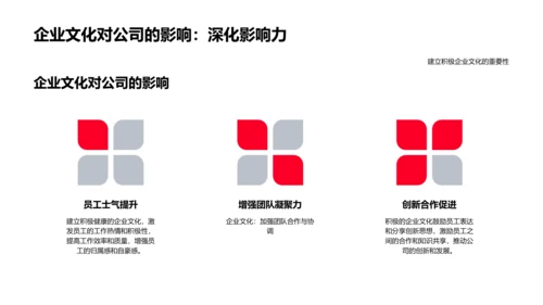 春节传播企业文化PPT模板