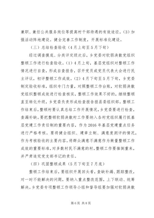 软弱涣散党组织专项整顿工作实施方案.docx