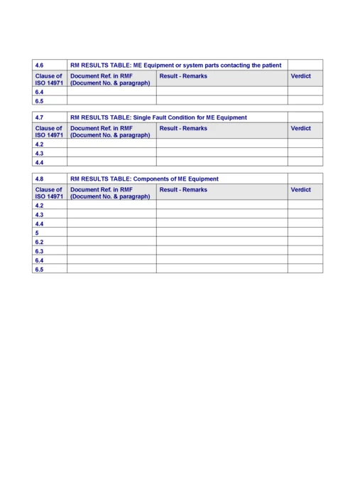 RMTABLES-rev07(有源医疗设备CE认证RM表).docx