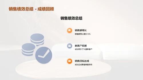 家具销售新篇章