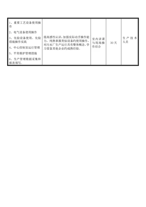 污水处理厂培训方案.docx