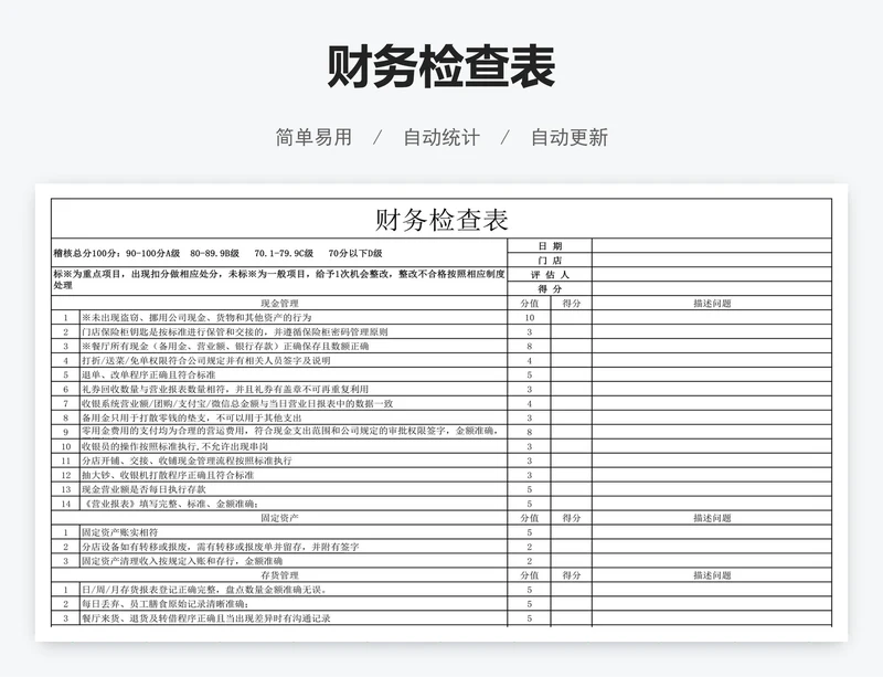 财务检查表