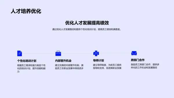 年中人力资源总结PPT模板