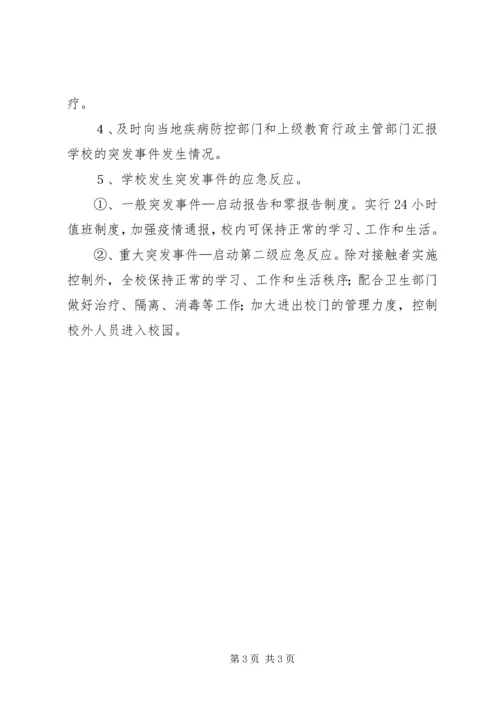 学校爱国卫生月活动汇报.docx