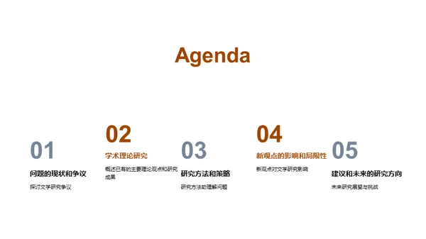 文学研究之争议与创新