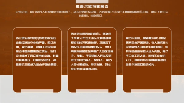 少数民族民俗文化之维吾尔族知识PPT模板