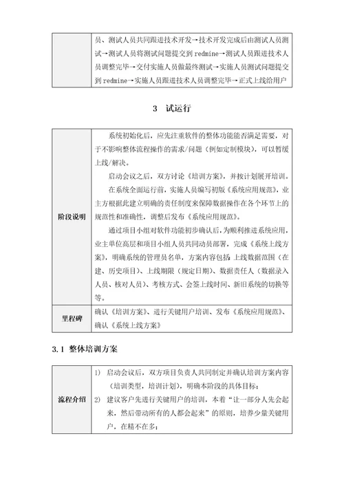 项目实施流程共17页