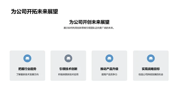 互联网岗位竞聘述职PPT模板