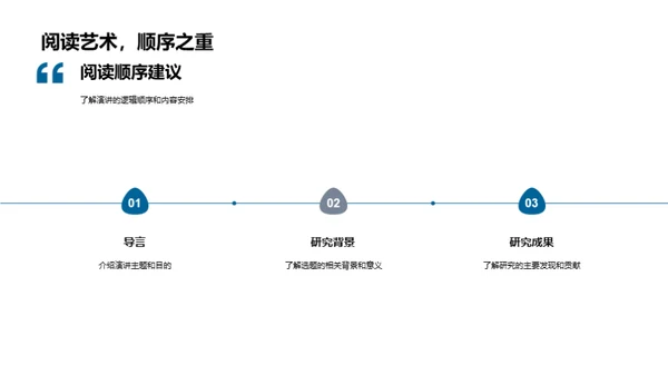 文学主题深度探索