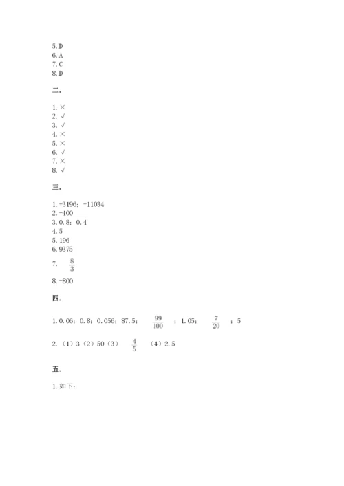 西师大版数学小升初模拟试卷含答案【实用】.docx