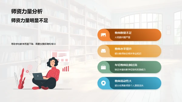 塑造理想学府