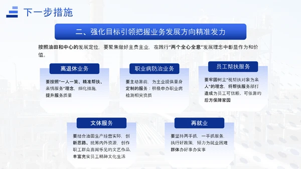 能源化工行业上半年工作总结汇报ppt模板