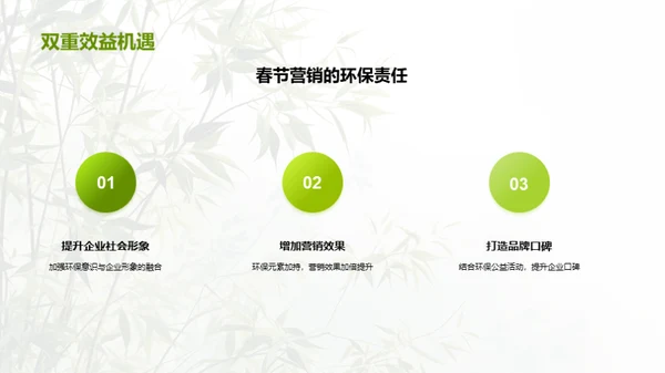 绿色春节，企业与公众共建