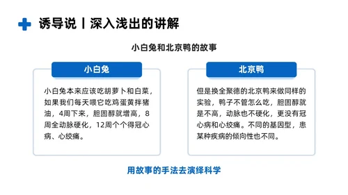 商务风蓝色如何讲授医学科普文章PPT课件科普知识课件科普