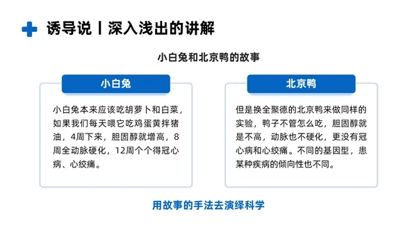 商务风蓝色如何讲授医学科普文章PPT课件科普知识课件科普