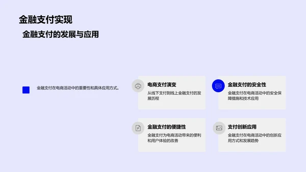 电商运营中的金融应用PPT模板