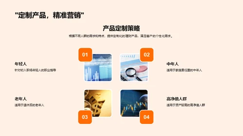 春节理财销售策略