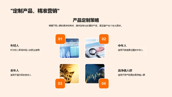 春节理财销售策略