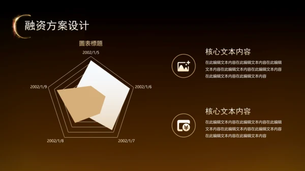 黑金风房地产融资计划书通用PPT模板