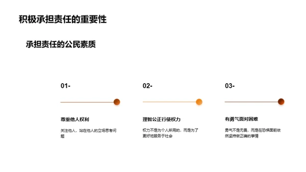 权责同行理念