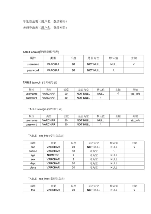 学生成绩管理数据库专业系统设计数据库实验大作业.docx