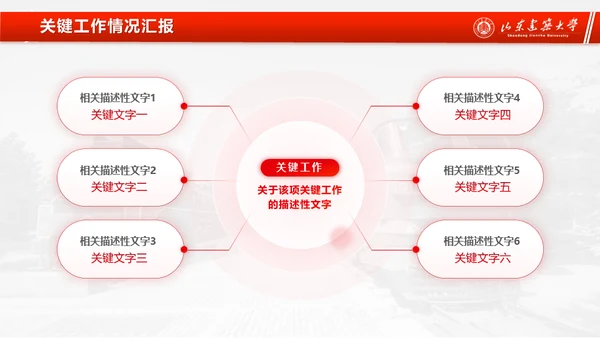 山东建筑大学论文答辩汇报通用ppt模板