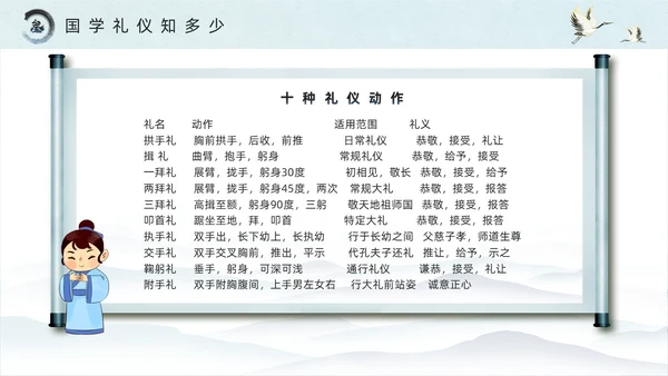 绿色水墨风国学礼仪培训PPT模板