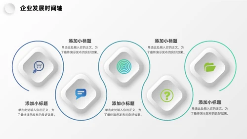 微粒体企业发展时间轴历程图表PPT