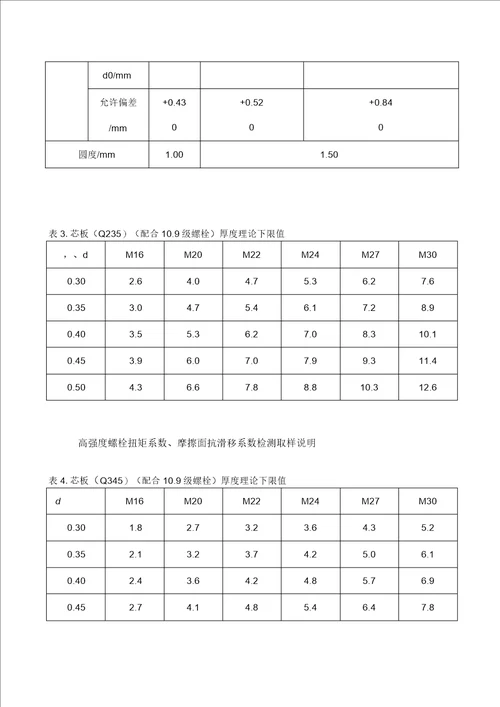 钢结构见证取样检测说明