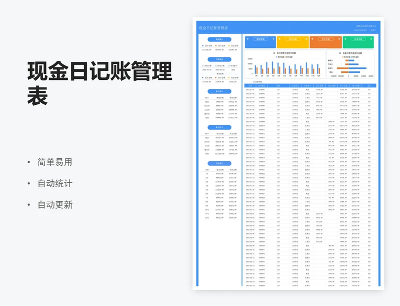 现金日记账管理表