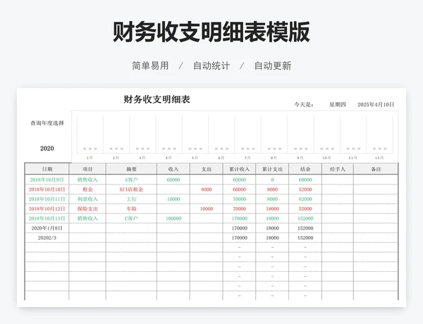 财务收支明细表模版