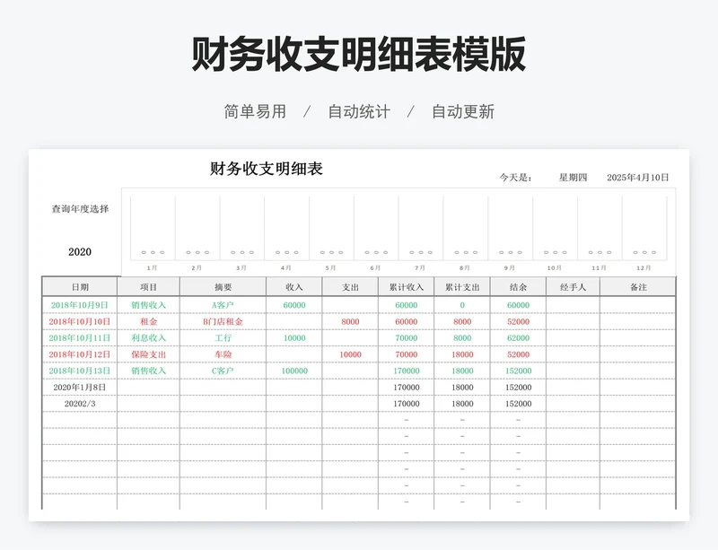 财务收支明细表模版