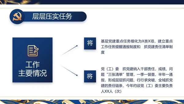 大气党风廉政建设工作总结动态PPT